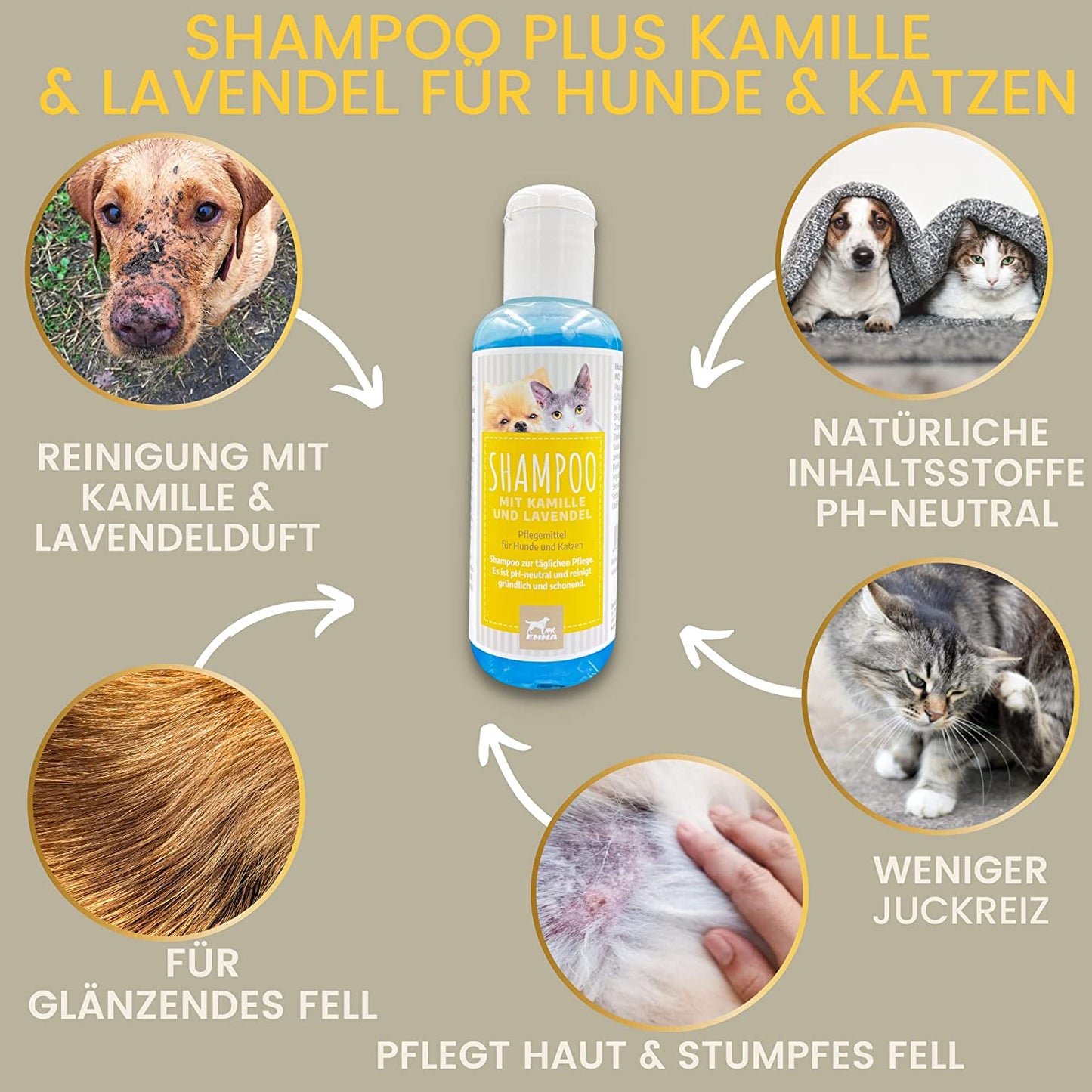 Hundeshampoo & Katzenshampoo + Kamille Lavendel I Fellpflege für Hund & Katzen Welpen  2 * 250ml