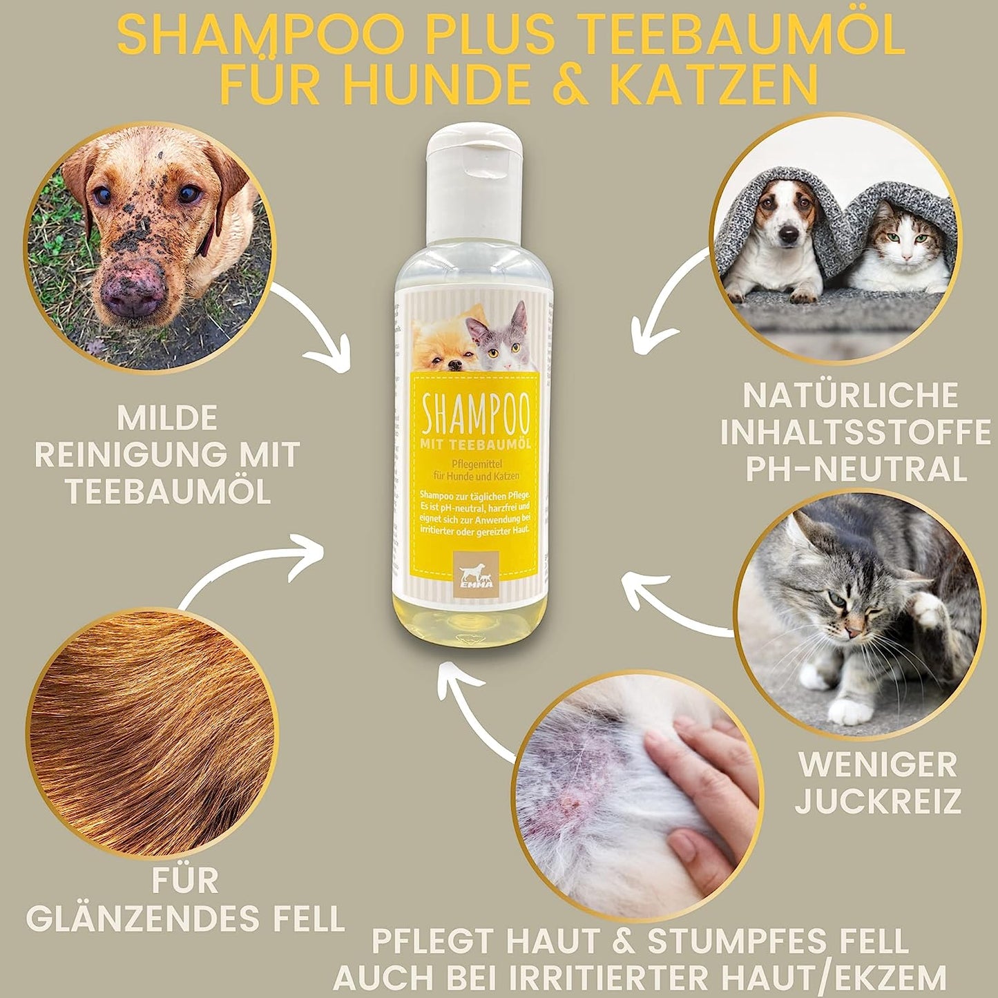 Teebaumöl Shampoo, Fellpflege für Hunde & Katzen 250 ml