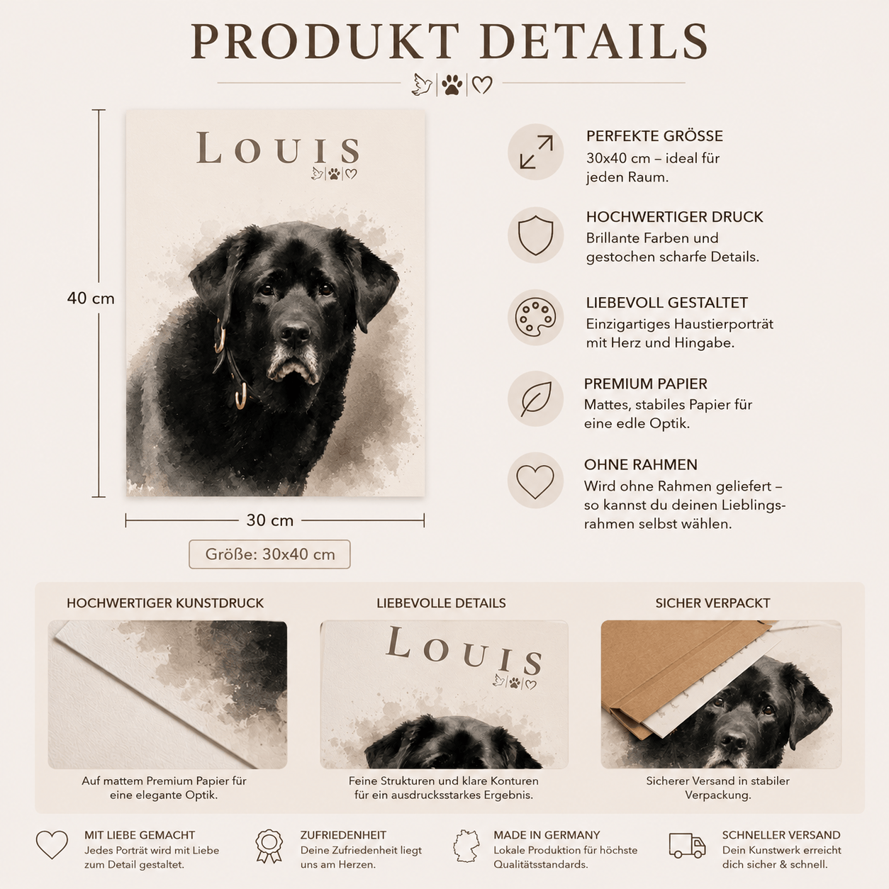 Erinnerungsbild Hund personalisiert mit Foto & Namen – 30x40 Poster im handpainted Stil