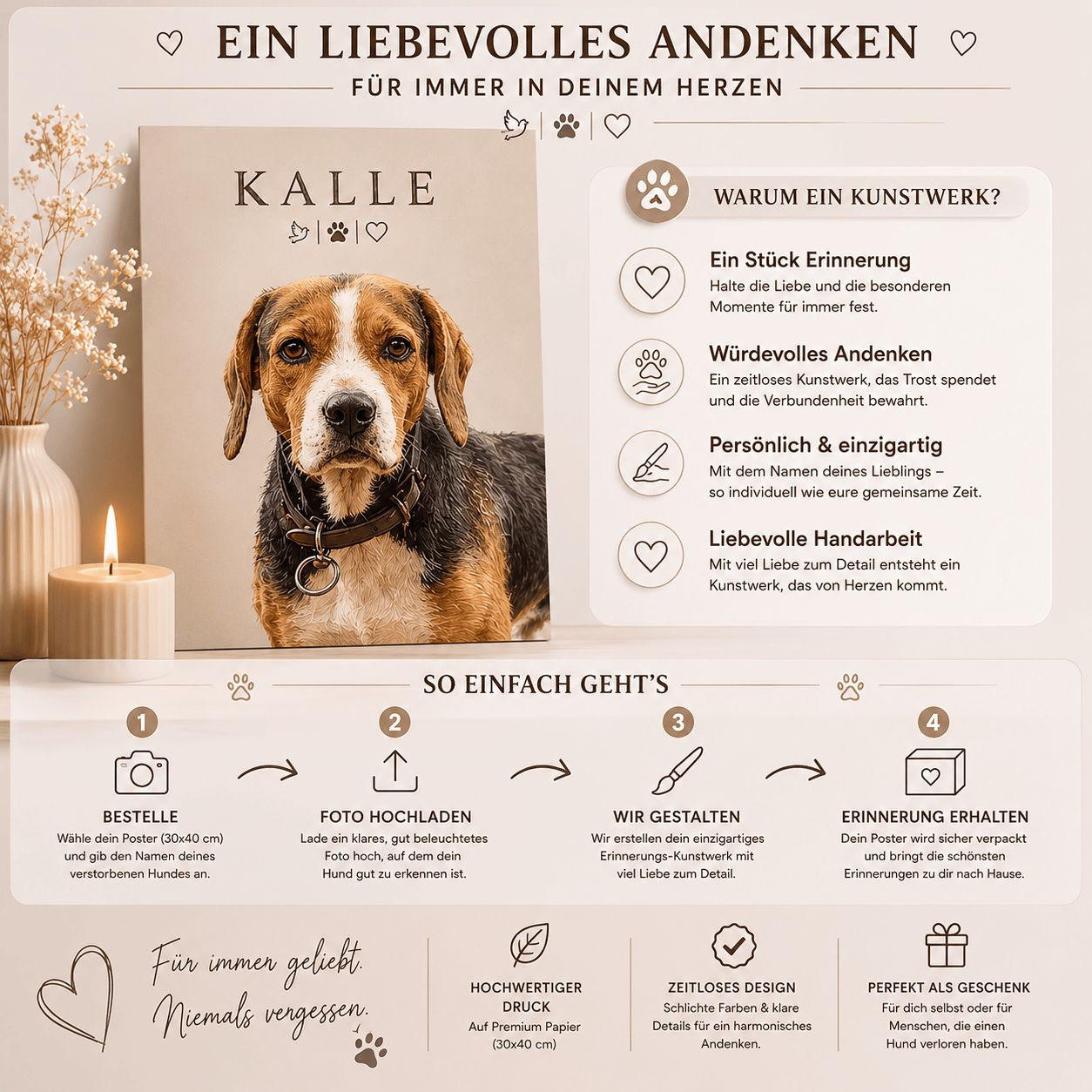 Erinnerungsbild Hund personalisiert mit Foto & Namen – 30x40 Poster im handpainted Stil