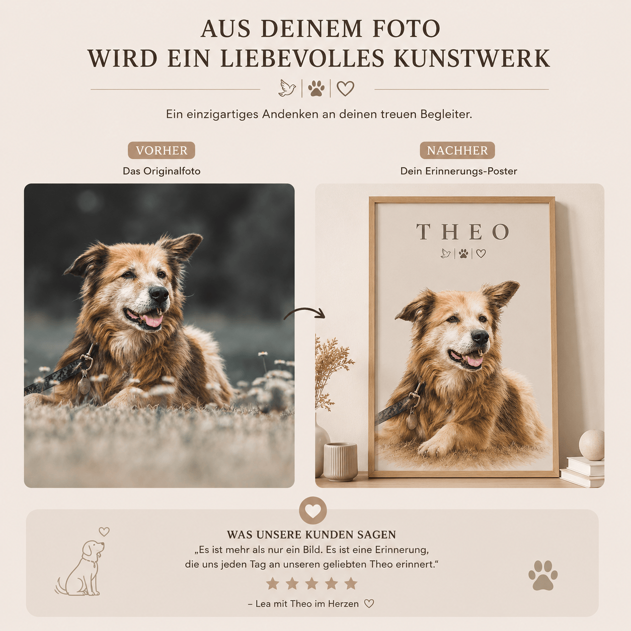 Erinnerungsbild Hund personalisiert mit Foto & Namen – 30x40 Poster im handpainted Stil