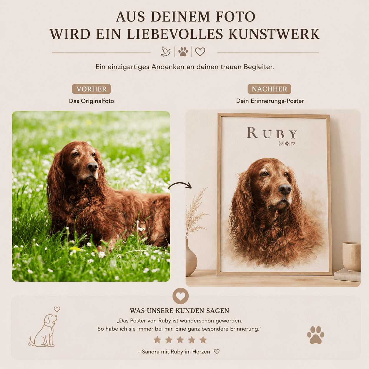 Erinnerungsbild Hund personalisiert mit Foto & Namen – 30x40 Poster im handpainted Stil