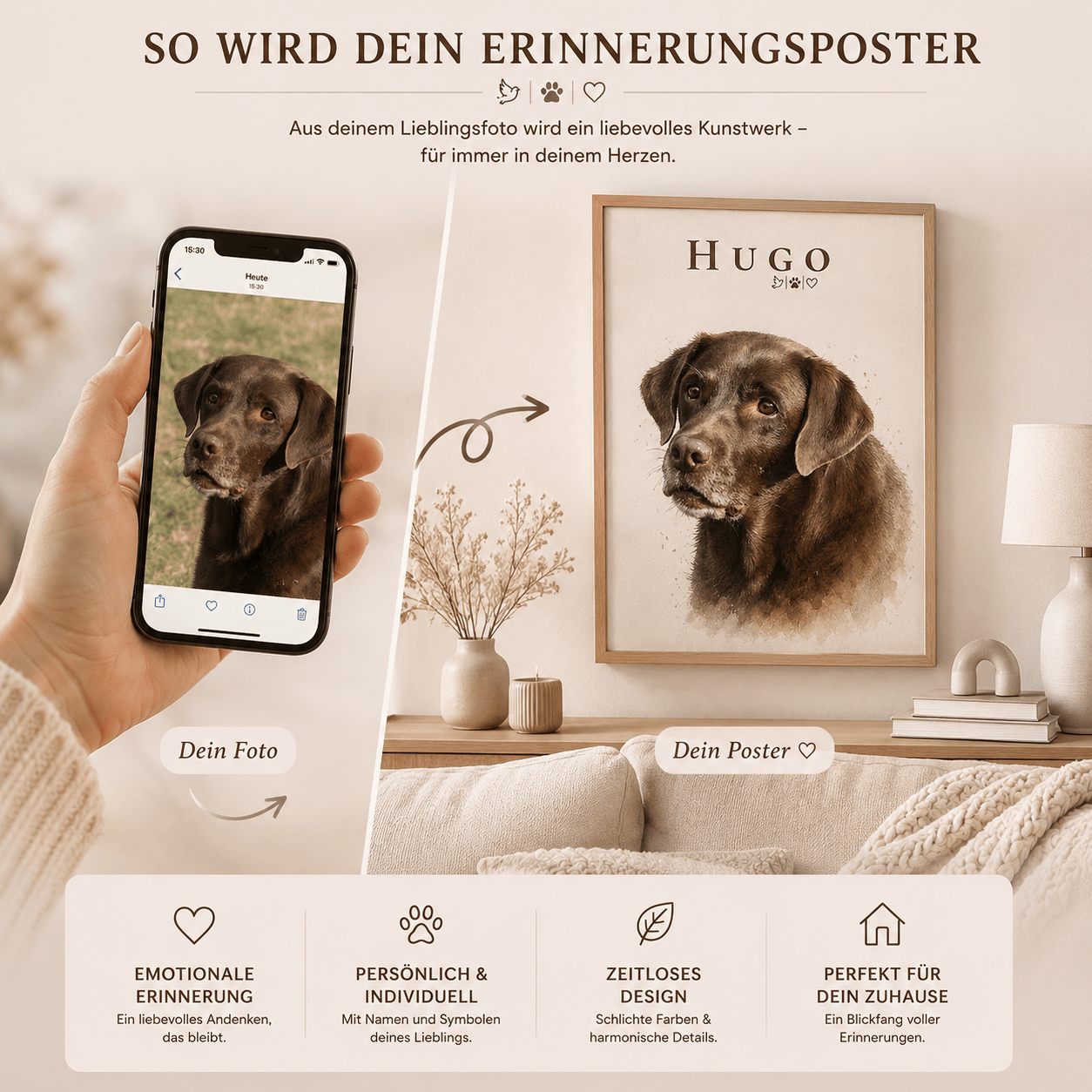 Erinnerungsbild Hund personalisiert mit Foto & Namen – 30x40 Poster im handpainted Stil