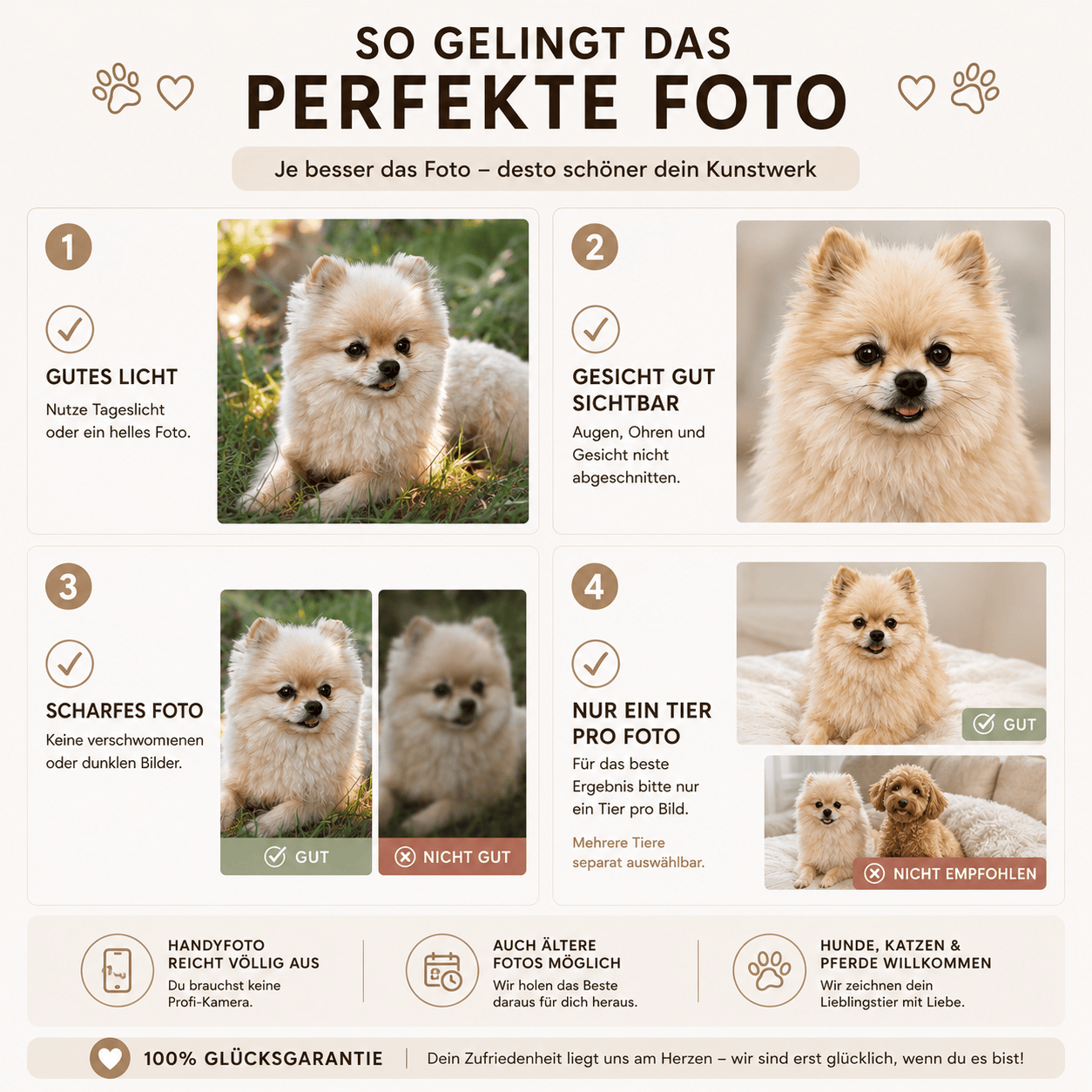 Personalisiertes Haustierportrait – Dein Lieblingsmoment als stilvolles Art Poster